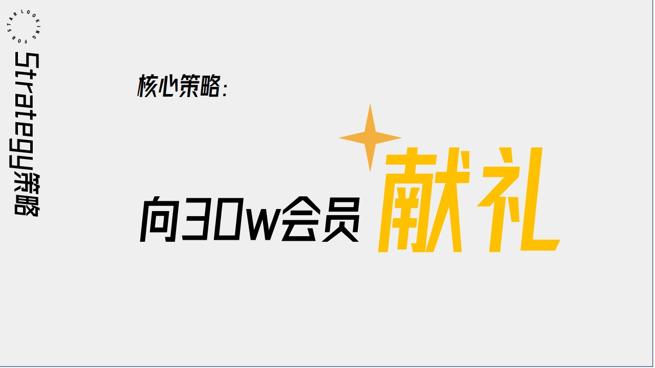 南坪协信星光时代广场跨年美陈档期活动策划方案