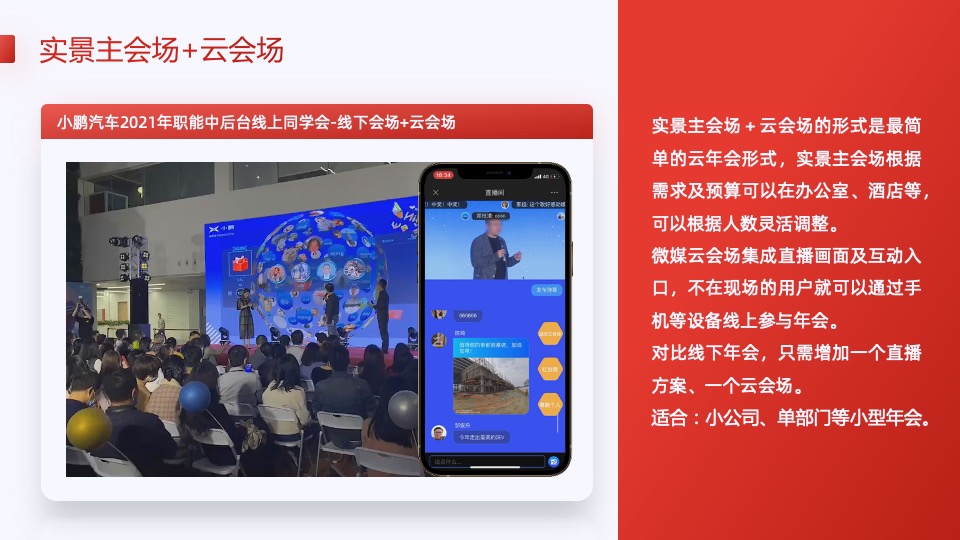 虎年无惧疫情的云年会方案