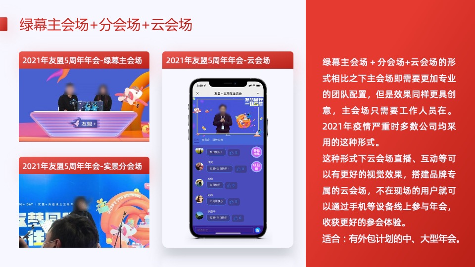 虎年无惧疫情的云年会方案