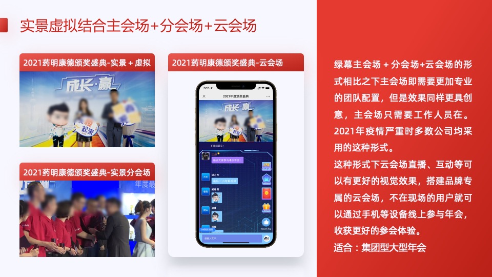 虎年无惧疫情的云年会方案