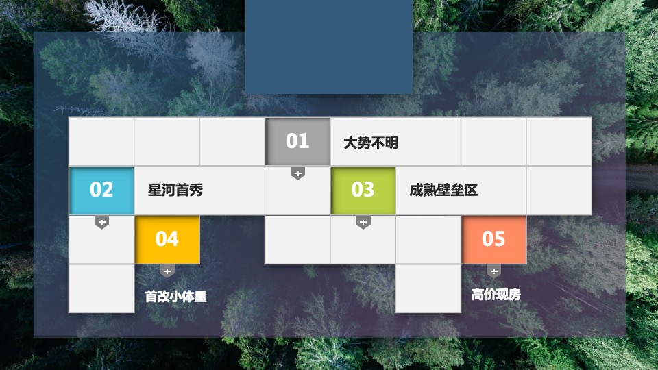 南京星河天赋G101营销拓盘报告