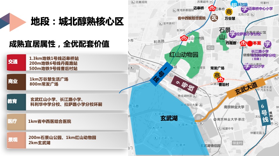 南京星河天赋G101营销拓盘报告