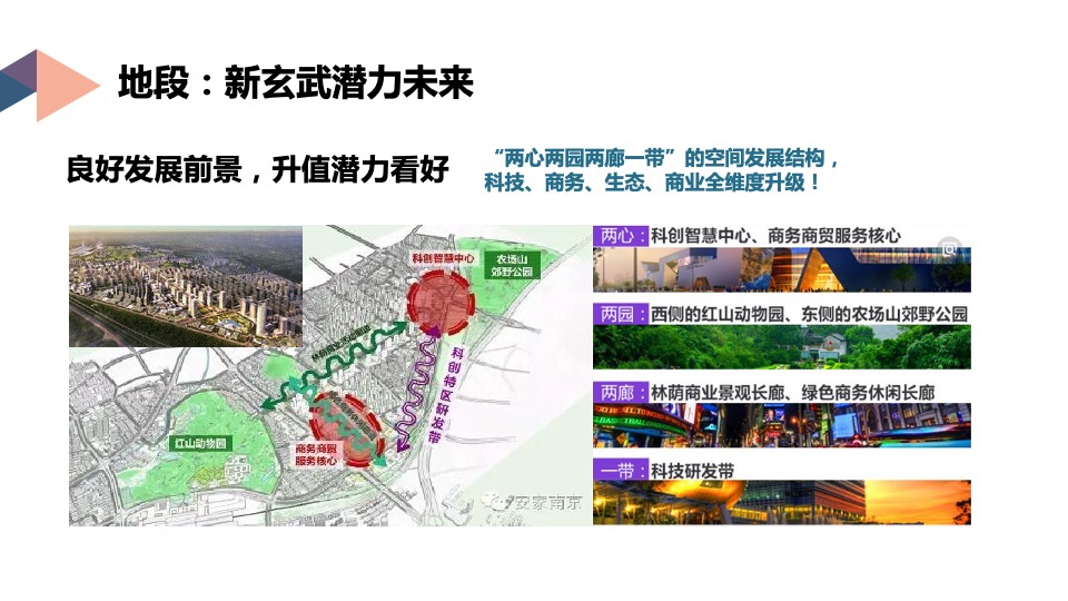 南京星河天赋G101营销拓盘报告