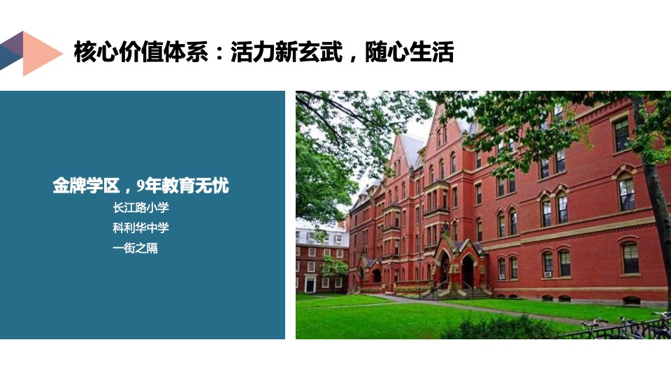 南京星河天赋G101营销拓盘报告