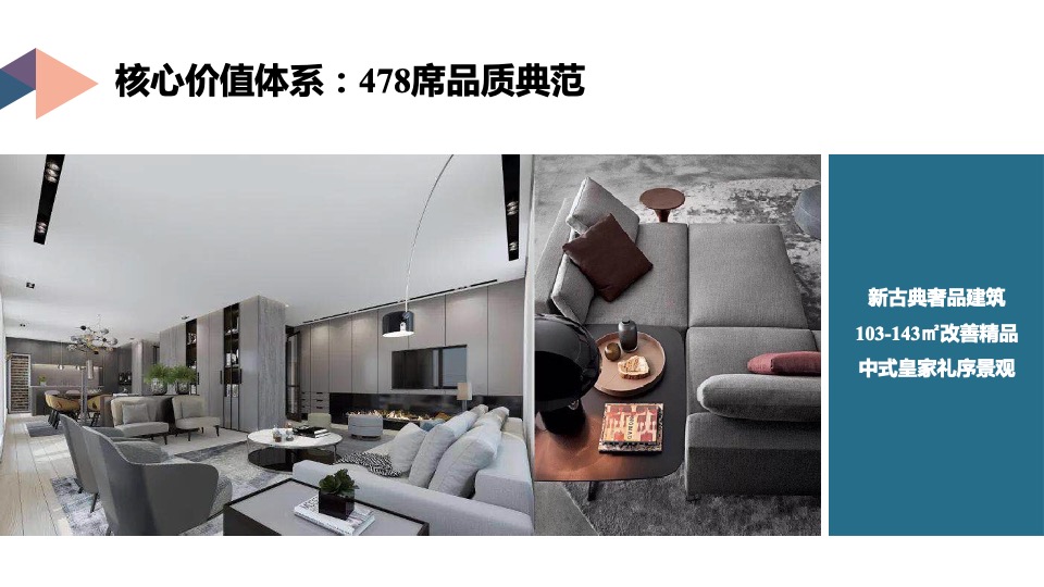 南京星河天赋G101营销拓盘报告