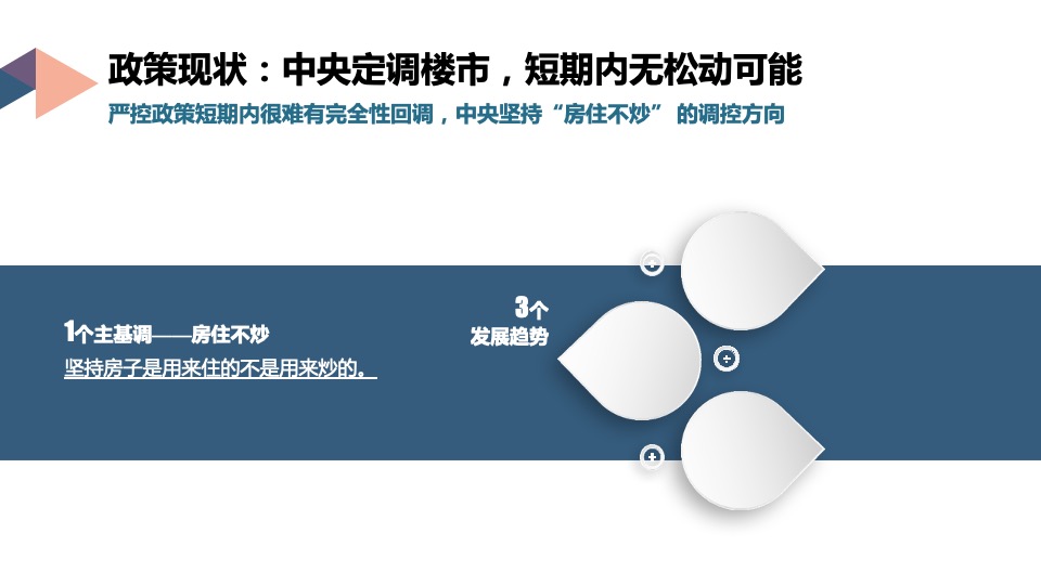 南京星河天赋G101营销拓盘报告
