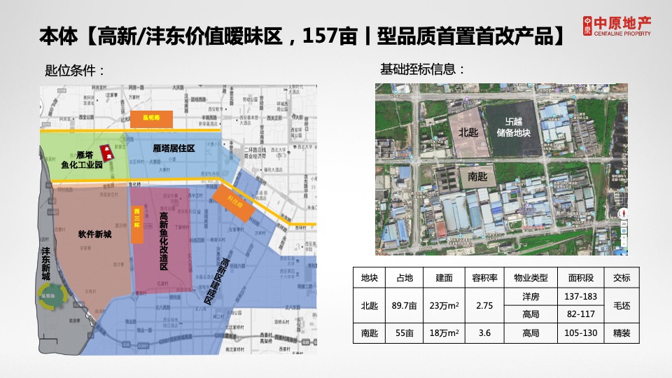 西安紫薇·西棠年营销拓盘竞标报告