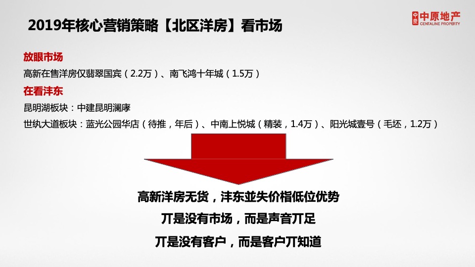 西安紫薇·西棠年营销拓盘竞标报告