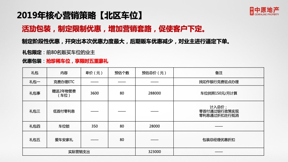西安紫薇·西棠年营销拓盘竞标报告