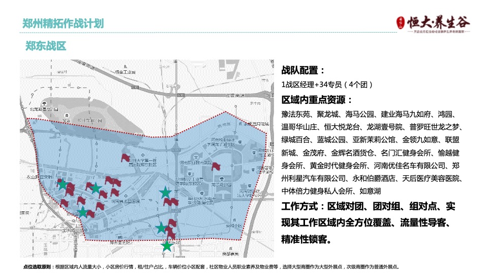 云台山·恒大养生谷渠道千人人海战术执行方案