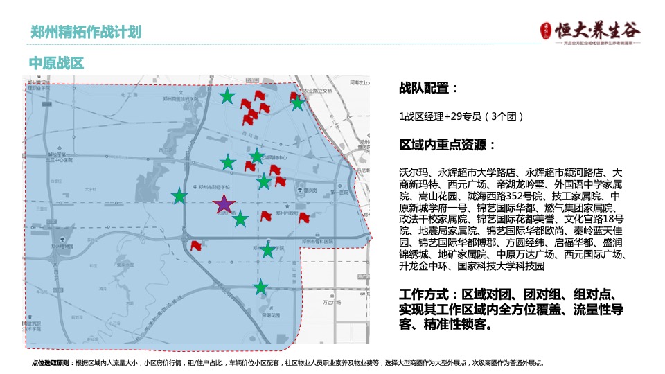 云台山·恒大养生谷渠道千人人海战术执行方案