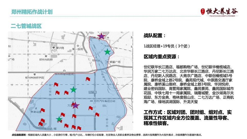 云台山·恒大养生谷渠道千人人海战术执行方案