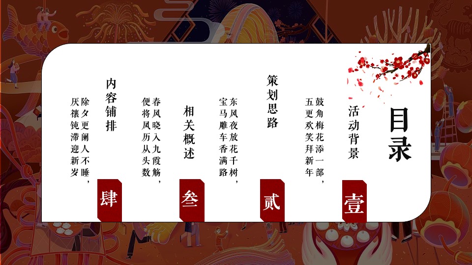 文旅景区非遗闹虎年新春文化大赏（拾年味·荟非遗主题）活动策划方案