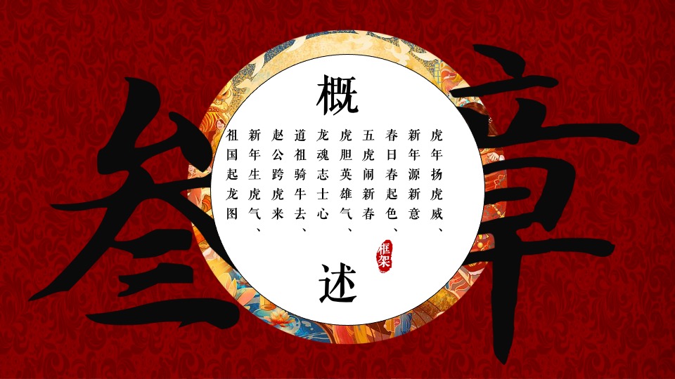 文旅景区非遗闹虎年新春文化大赏（拾年味·荟非遗主题）活动策划方案