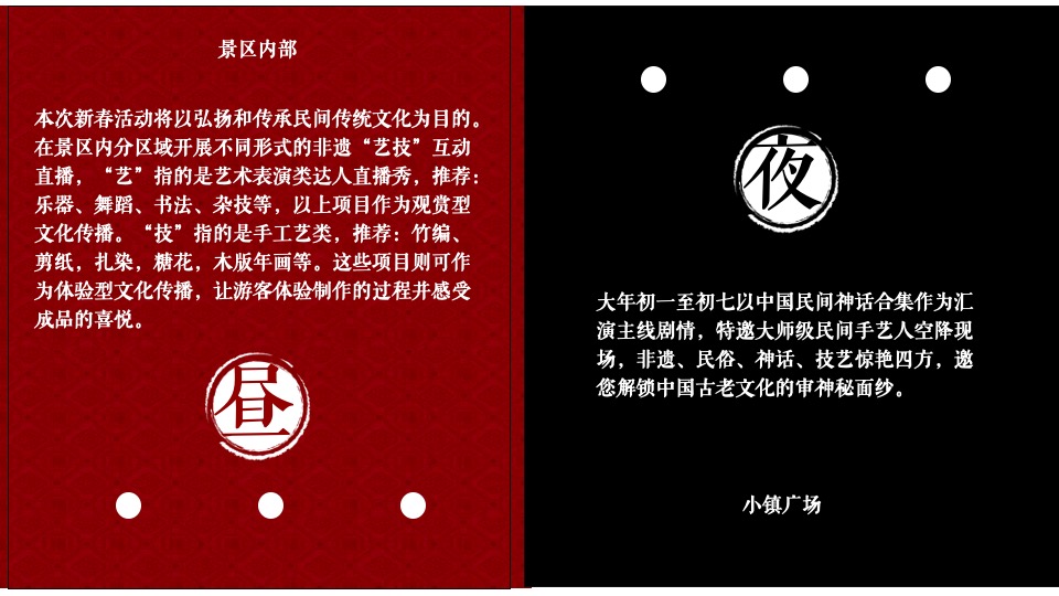 文旅景区非遗闹虎年新春文化大赏（拾年味·荟非遗主题）活动策划方案