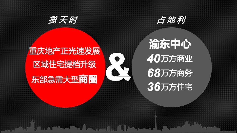 重庆第一神盘「金隅·新都会」营销拓盘报告-全案