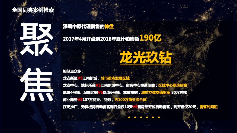 重庆第一神盘「金隅·新都会」营销拓盘报告-全案