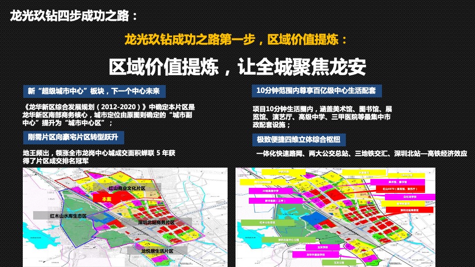 重庆第一神盘「金隅·新都会」营销拓盘报告-全案