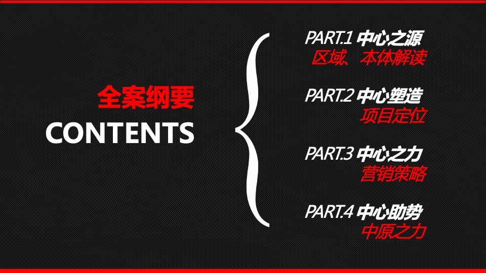 重庆第一神盘「金隅·新都会」营销拓盘报告-全案