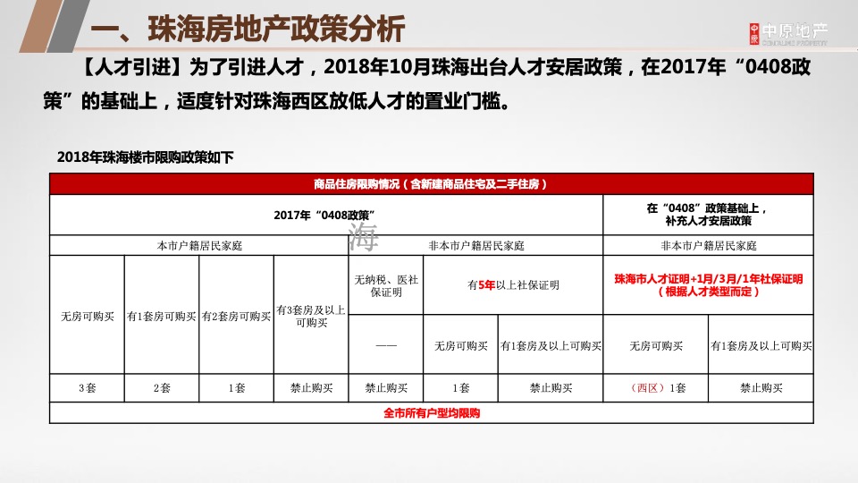 珠海龙光玖龙玺营销拓盘报告