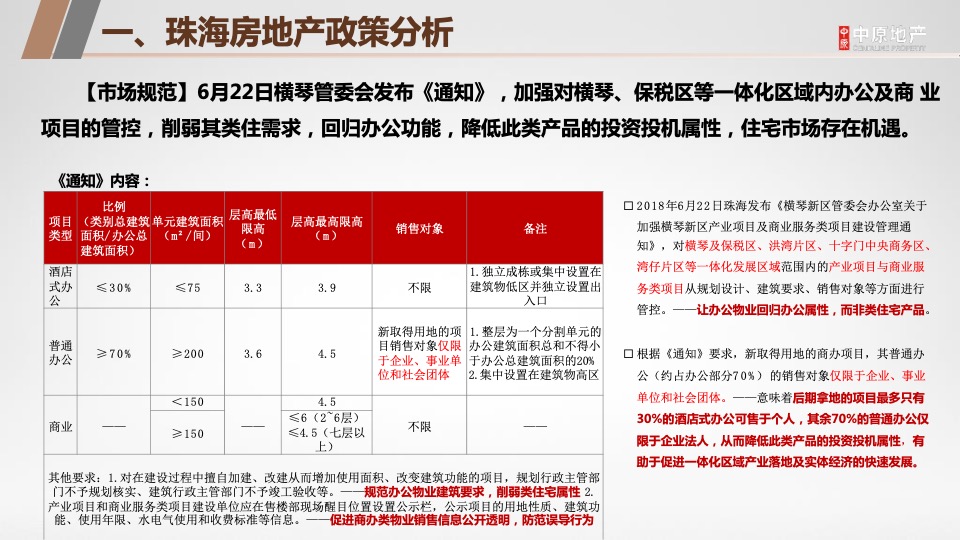 珠海龙光玖龙玺营销拓盘报告