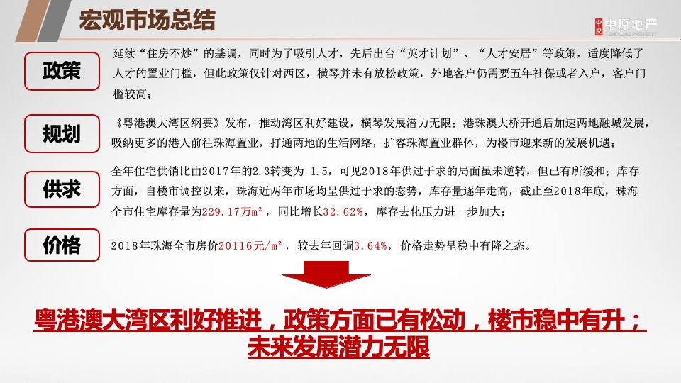 珠海龙光玖龙玺营销拓盘报告