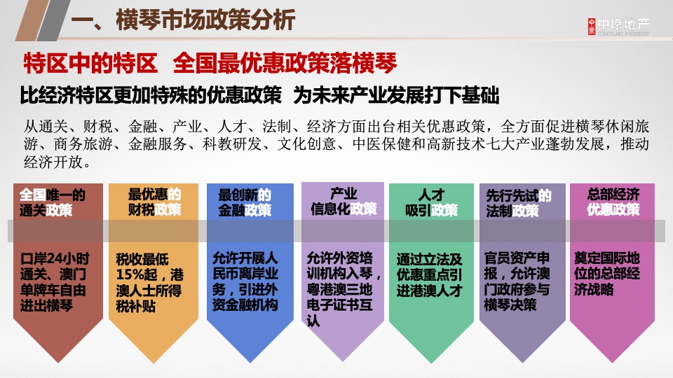 珠海龙光玖龙玺营销拓盘报告