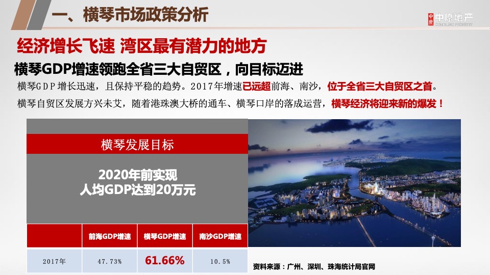 珠海龙光玖龙玺营销拓盘报告