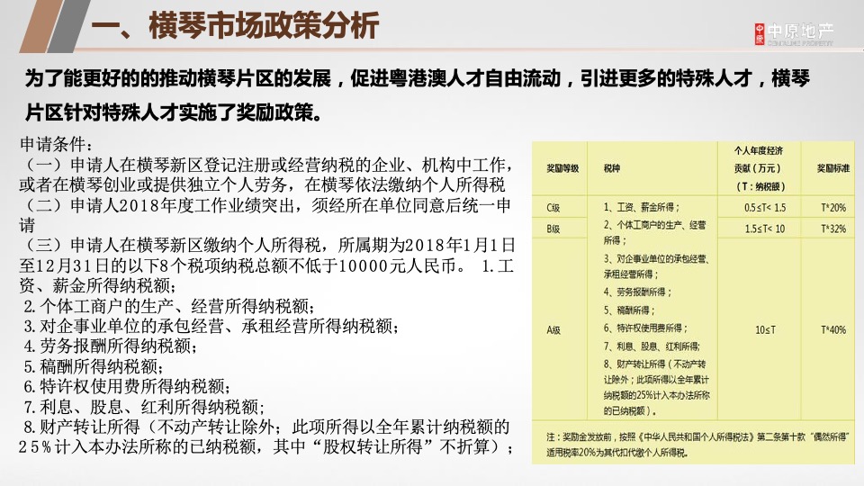 珠海龙光玖龙玺营销拓盘报告