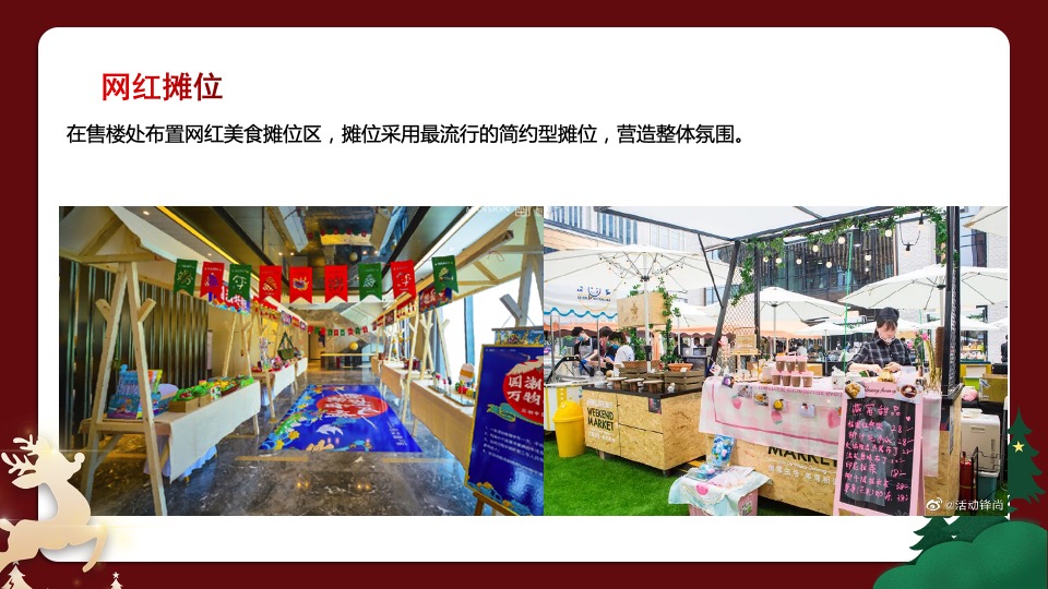地产项目圣诞节系列暖场（潮玩圣诞主题）活动策划方案