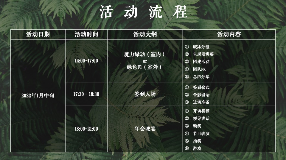 企业公司年会（万物皆宜主题）活动策划方案