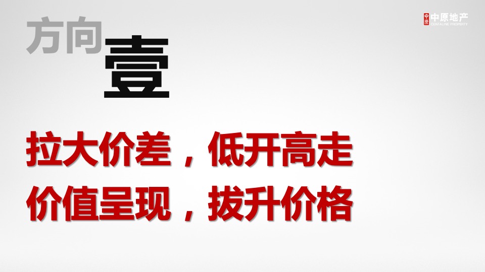 株洲绿地城际空间站营销破局思考拓盘报告