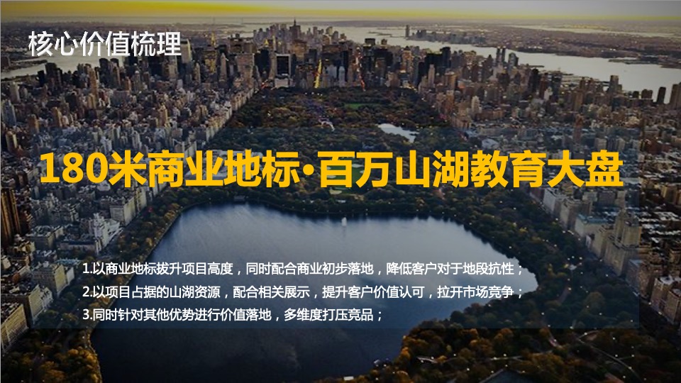 株洲绿地城际空间站营销破局思考拓盘报告