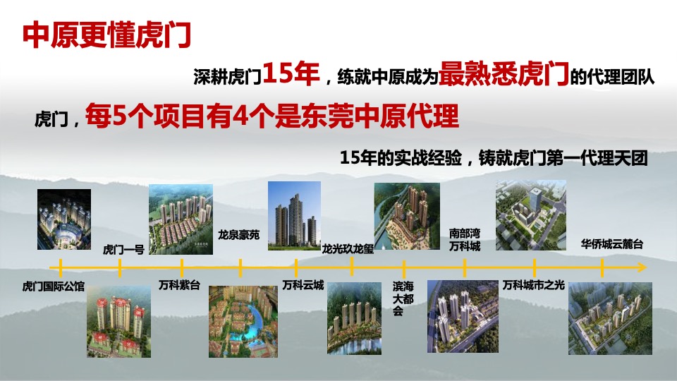 东莞世茂佳兆业璀璨时代营销拓盘报告（汇报版)