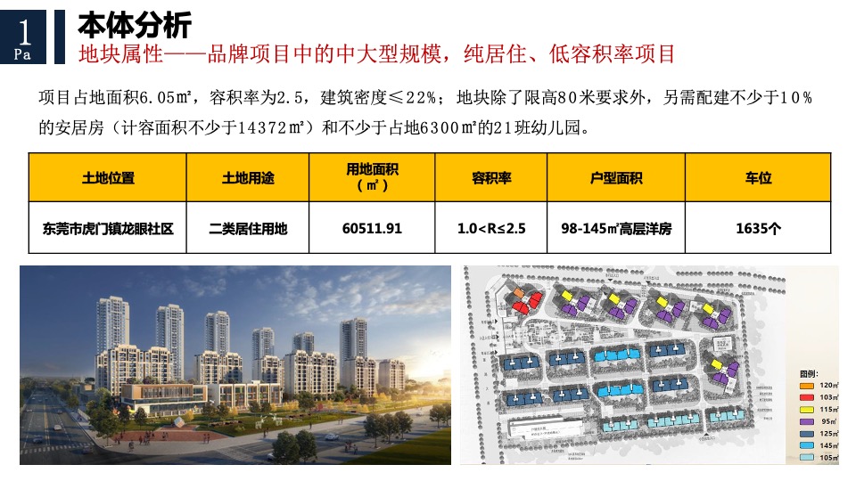 东莞世茂佳兆业璀璨时代营销拓盘报告（汇报版)