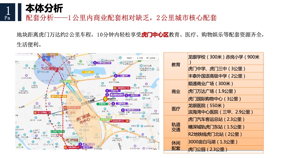 东莞世茂佳兆业璀璨时代营销拓盘报告（汇报版)