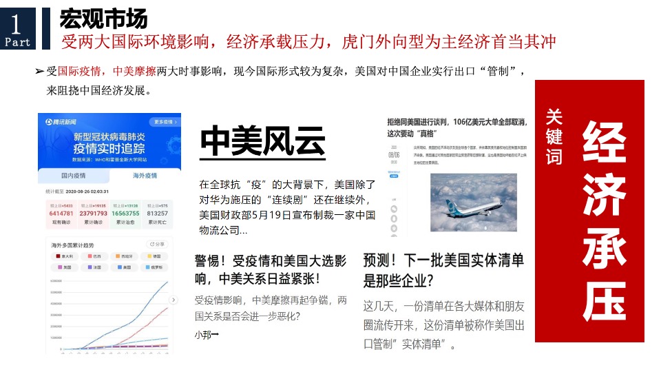 东莞世茂佳兆业璀璨时代营销拓盘报告（汇报版)