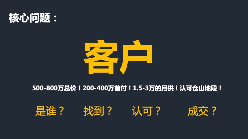福晟东升地块营销拓盘报告