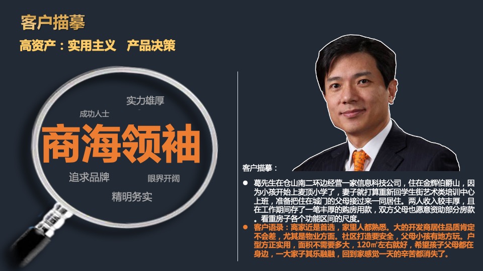 福晟东升地块营销拓盘报告