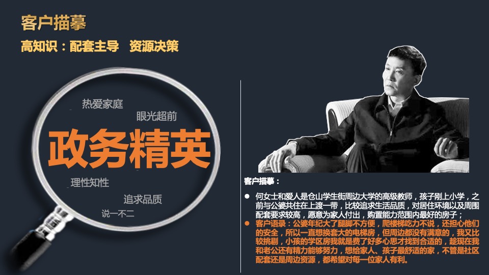 福晟东升地块营销拓盘报告