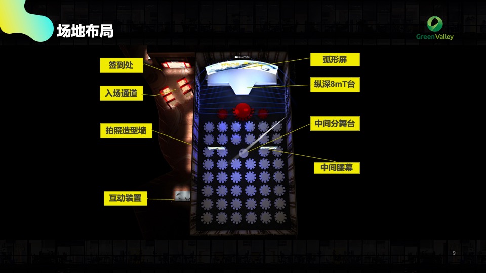 医药公司年度工作会议活动策划方案