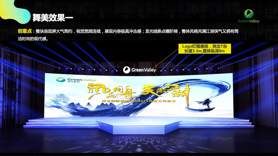 医药公司年度工作会议活动策划方案