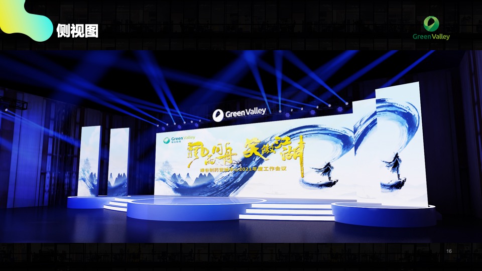 医药公司年度工作会议活动策划方案