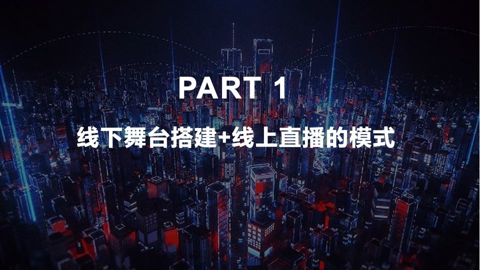 线上云年会云会议玩法全案策划