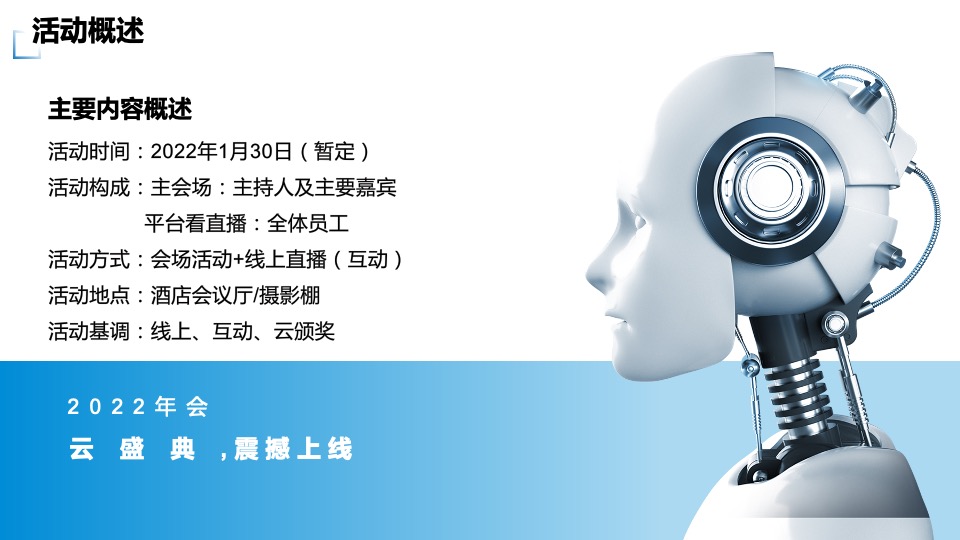 线上云年会云会议玩法全案策划