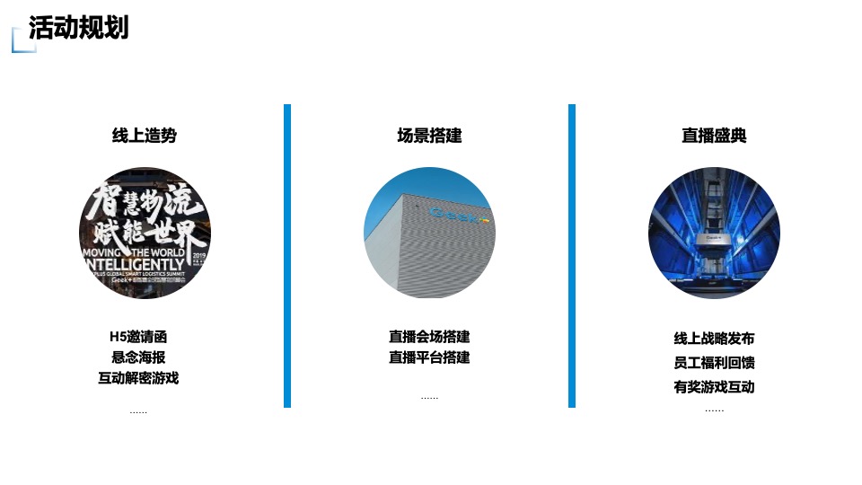 线上云年会云会议玩法全案策划