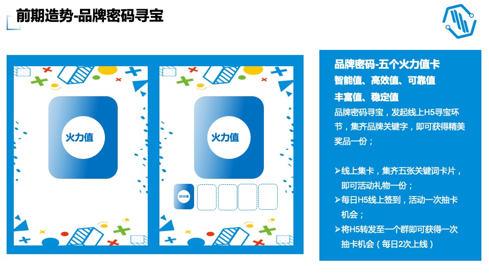 线上云年会云会议玩法全案策划