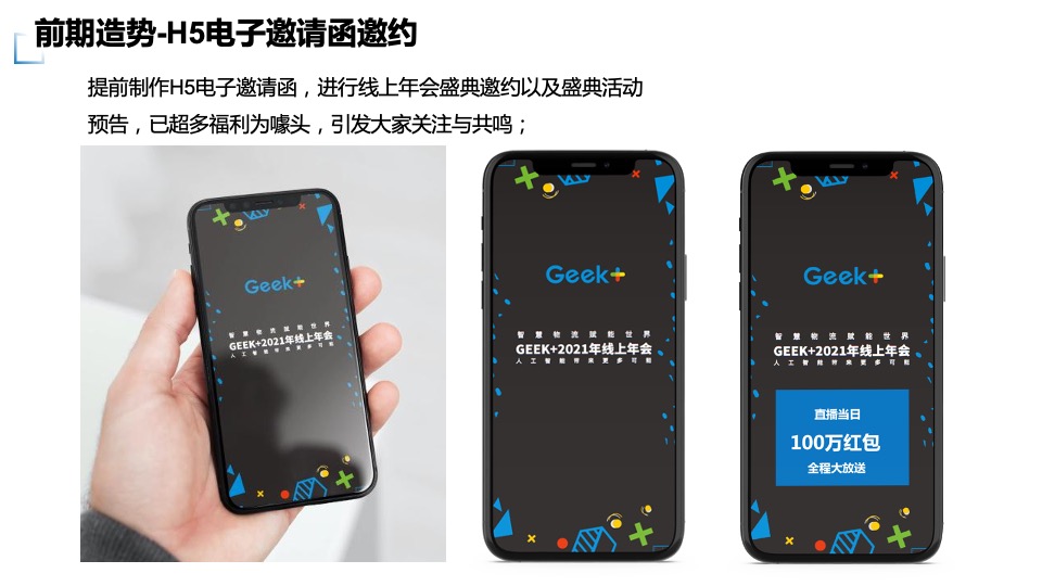 线上云年会云会议玩法全案策划