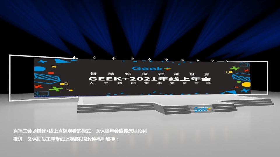 线上云年会云会议玩法全案策划