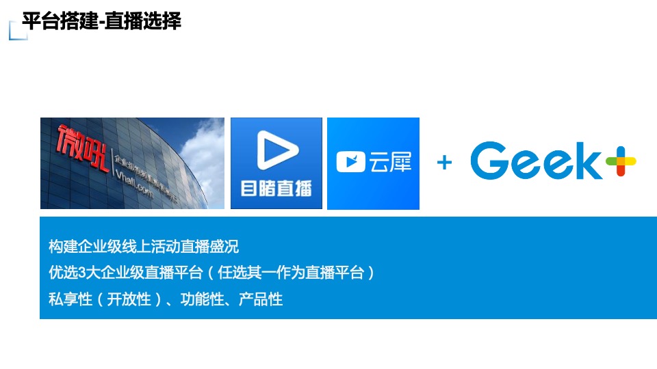 线上云年会云会议玩法全案策划